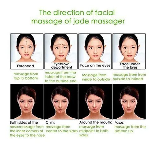 Rodillo De Jade Natural Masajeador Facial Y Antiarrugas