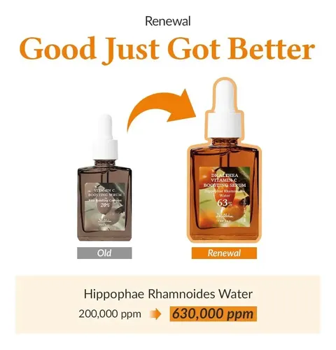 Gw2pcs Dr.althea Sérum Antimanchas Con Vitamina C 63% Ácido