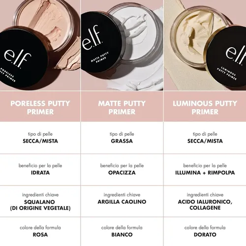 Face Primer E.l.f. Smooth Canvas Para Maquillaje