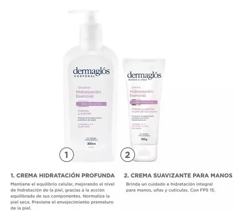 Kit Hidratación Corporal Dermaglós Crema Manos Y Emulsión