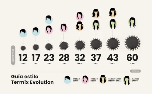 Cepillo Evolution Soft Nº60 Para Cabello Fino Termix
