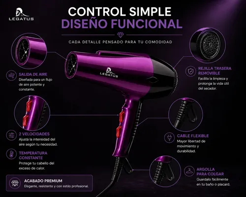 Secador De Cabello 600w Con Aire Frio Y Caliente Ionico Pro
