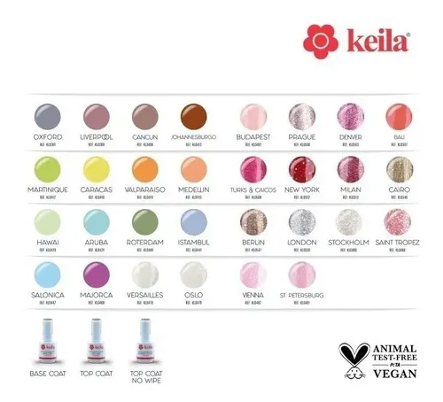 Esmaltes Semipermanentes De Uñas Gel Polish Uv Led Keila Color Via láctea