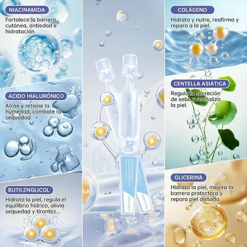 Ampollas Faciales X30 Peptidos Vitamina C Niacinamida