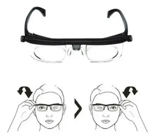 Lentes Ajustables De Clasificación Automática Lensdu