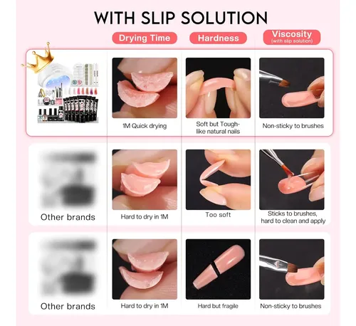Kit Polygel Uñas Completo Con Lámpara Uv 48w Profesional
