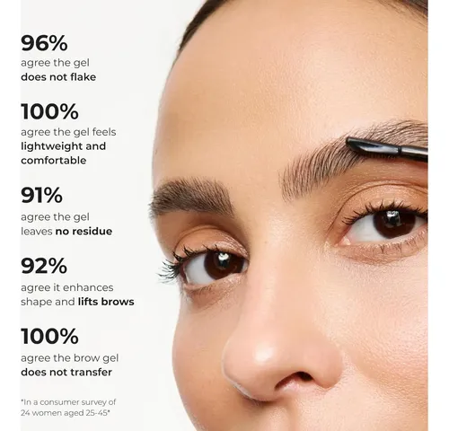 Gel Transparente Para Cejas Wunderbrow, Fijación Flexible