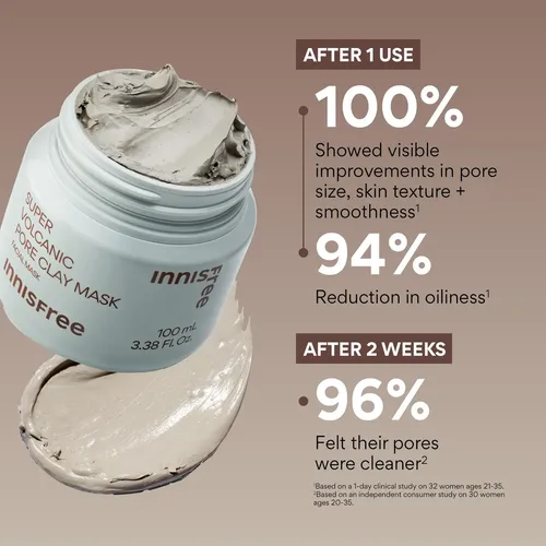 Máscara De Arcilla Innisfree Super Volcanic Pore Con Racimos
