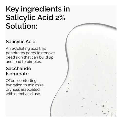 Serum Ácido Salicílico 2% The Ordinary Antiacné Importado