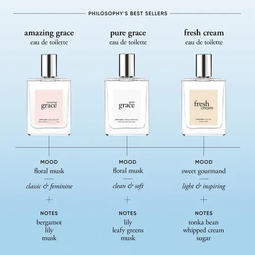 Perfume Philosophy Pure Grace Para Mujer Fragancia Fresca