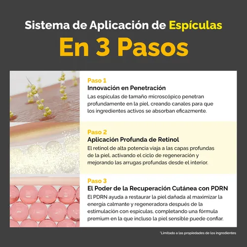 Crema Facial Retinol Mary&may Spicule Poros Arrugas