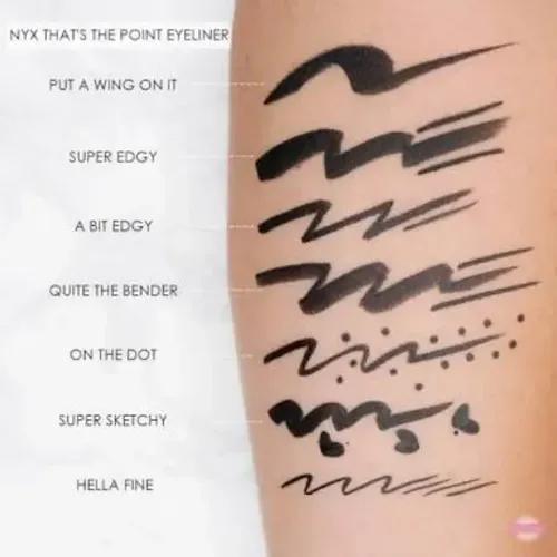 Nyx Professional Makeup Delineador De Ojos That’s The Point