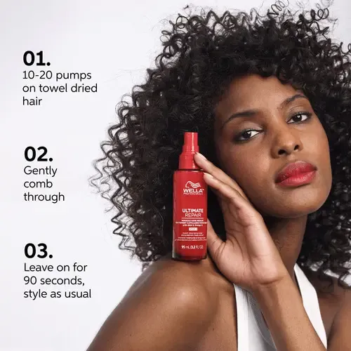 Wella Professionals Ultimate Repair Miracle Hair Rescue, Tra