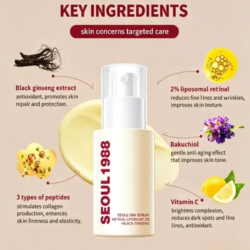 Serum Reparador + Crema De Ojos Seoul1988 Antiedad Todo