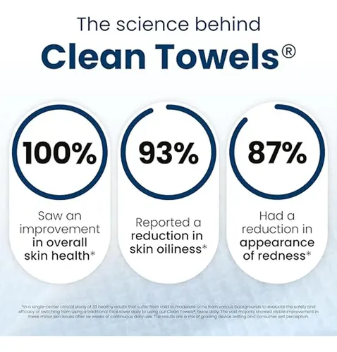 Toallas Clean Skin Club Xl, Paquetes De Viaje 100% Usda Biob