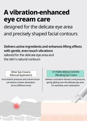 Crema Contorno de Ojos Vt PDRN Reedle Shot Eye Lifter para Todo Tipo de Piel, 15 mL