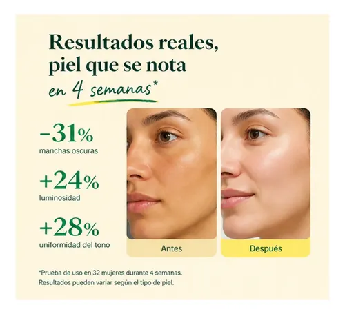 Nuevo Crema Aclaradora Y Desbotante Para Manchas Escuras