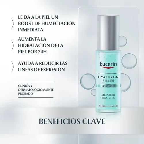 Eucerin Hyaluron Filler Moisture Booster Serum Ultra Light