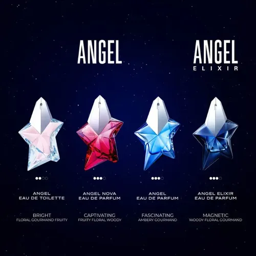Perfume Mujer Mugler Angel Elixir Edp 50ml Set