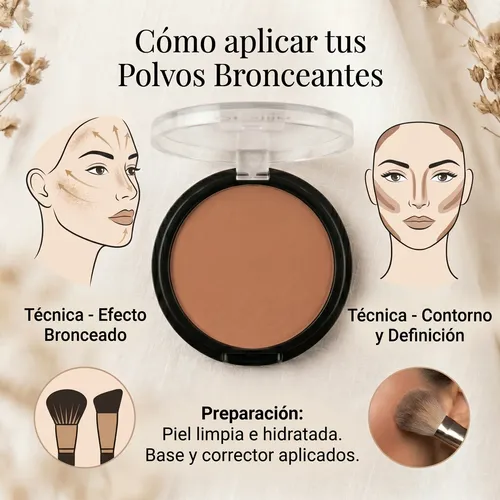 Set Maquillaje Bronzer Y Contorno De Rostro Define Y Esculpe