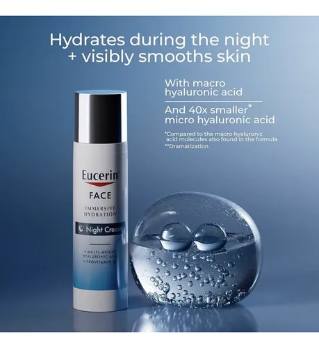 Eucerin Face Crema De Noche Hidratación Inmersiva 71g Tipo De Piel Todo Tipo De Piel