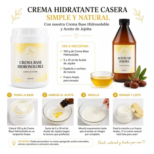 Combo Nutricio Manos Y Piel Ac Jojoba 100ml Crema Base 900ml