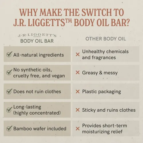 Barra De Aceite Corporal J.r.liggetts, Oblea De Bambú Totalm