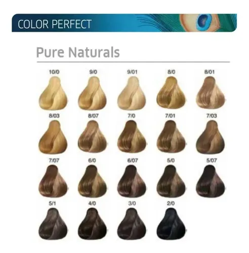 Tintura Wella Color Perfect Permanente Profesional Pomo 60gr