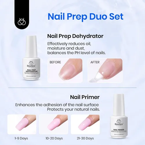 Beetles Deshidratante Y Primer Uñas 20 Ml