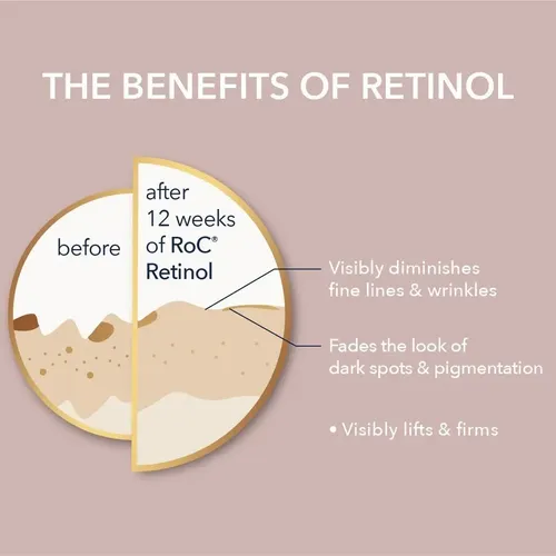Crema para ojos RoC Retinol Correxion día/noche de 15mL