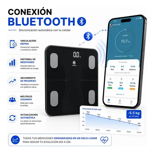 Balanza Personal De Baño Jd If2064a Inteligente Bluetooth Digital Hasta 180kg Bioimpedancia Masa Muscular Grasa Corporal Vidrio Color Negro