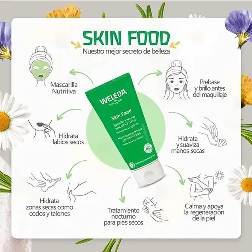 Skin Food Weleda Nutrición Intensiva P. Cara Y Cuerpo 75 Ml