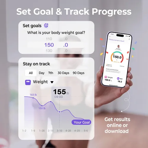 Báscula De Peso Ovutek Bmi Body Fat Digital