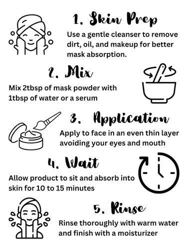 Kit De 4 Mascarillas Veganas Seoul Naturals Con Brocha