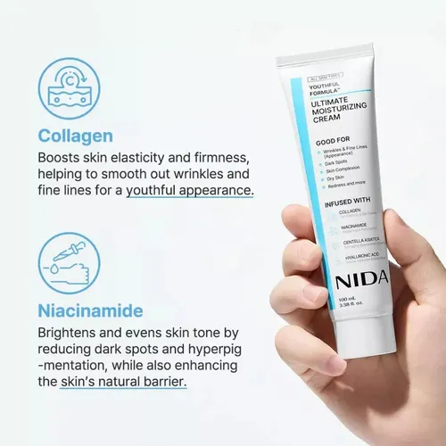 Crema Hidratante Nida Youthful Formula Con Centella Asiática