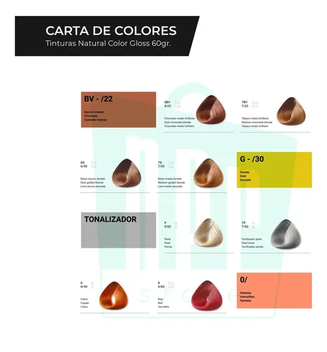 Kit X8 Tinturas Sin Amoniaco Gloss + Revelador Primont A Eleccion