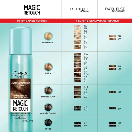 Tintura L’Oréal Paris Magic retouch tono castaño oscuro para cabello