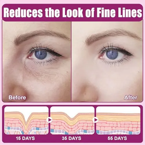 Crema De Ojos Antiarrugas Resistente Y Útil, Sin Filtro Para