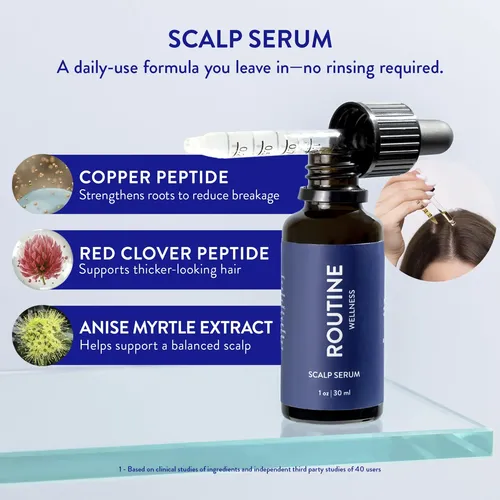 Sérum Para Cuero Cabelludo Rutinet Wellness Para Cabello Fin