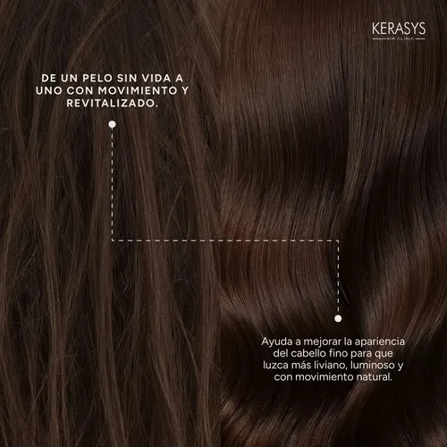 Kerasys Revitalizing Hair Clinic – Shampoo 600 Ml