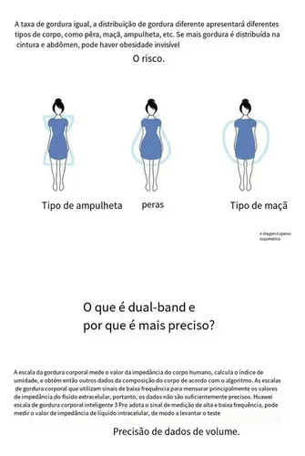 Báscula Digital Para Grasa Tc Huawei Smart Scale 3 Y